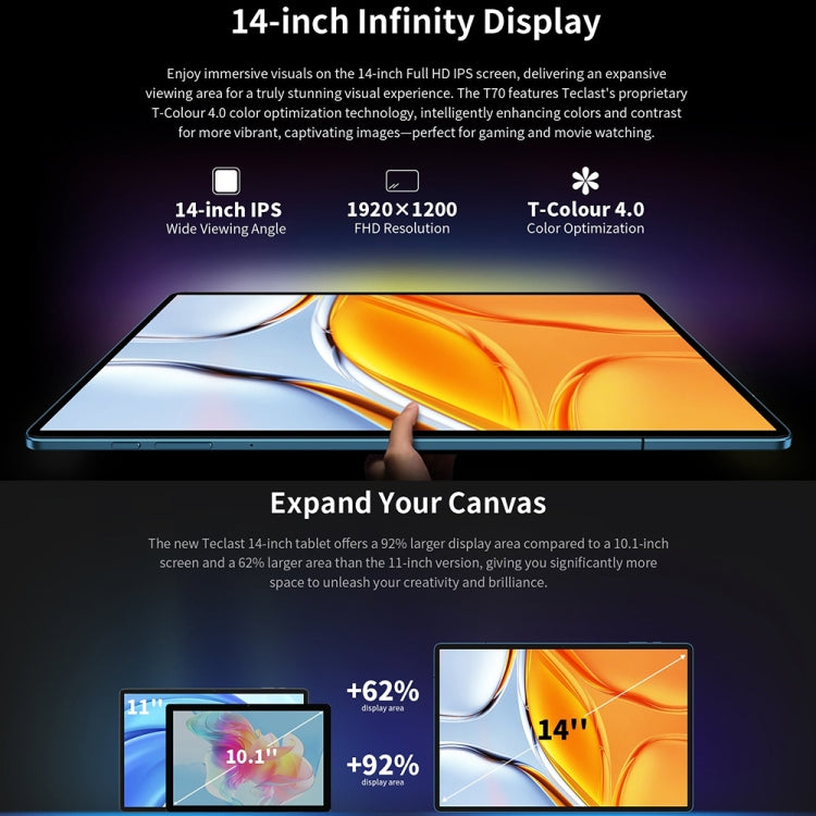 Teclast T70 แท็บเล็ต 4G LTE, 8GB+256GB, 14 นิ้ว Android 14 MediaTek Helio G99 Octa Core, รองรับซิมคู่, T70