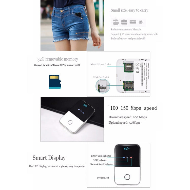 เราเตอร์ไร้สายความเร็วสูง 4G LTE รุ่น MF925 รองรับการ์ด TF (สูงสุด 32GB), รุ่น MF925