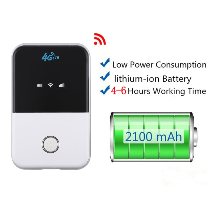 เราเตอร์ไร้สายความเร็วสูง 4G LTE รุ่น MF925 รองรับการ์ด TF (สูงสุด 32GB), รุ่น MF925