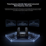 เราเตอร์ WiFi Xiaomi แท้ 10 กิกะบิต ไตรแบนด์ ระบบเมชไร้สาย ตัวเร่งเกม รีพีตเตอร์ ปลั๊กสหรัฐอเมริกา 10 กิกะบิต