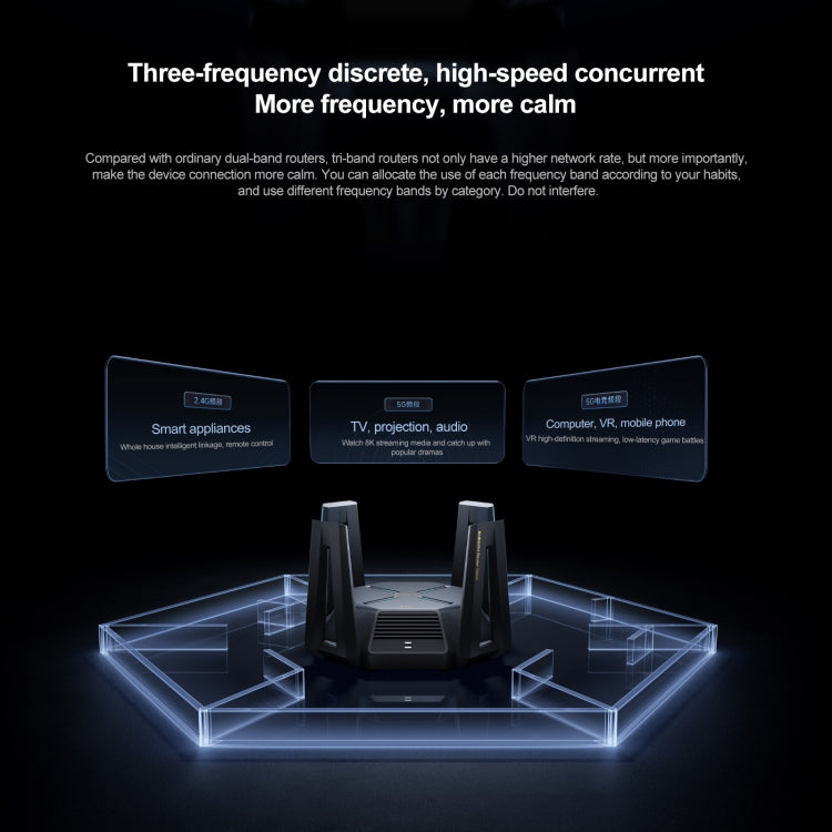 เราเตอร์ WiFi Xiaomi แท้ 10 กิกะบิต ไตรแบนด์ ระบบเมชไร้สาย ตัวเร่งเกม รีพีตเตอร์ ปลั๊กสหรัฐอเมริกา 10 กิกะบิต