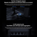 เราเตอร์ WiFi Xiaomi แท้ 10 กิกะบิต ไตรแบนด์ ระบบเมชไร้สาย ตัวเร่งเกม รีพีตเตอร์ ปลั๊กสหรัฐอเมริกา 10 กิกะบิต