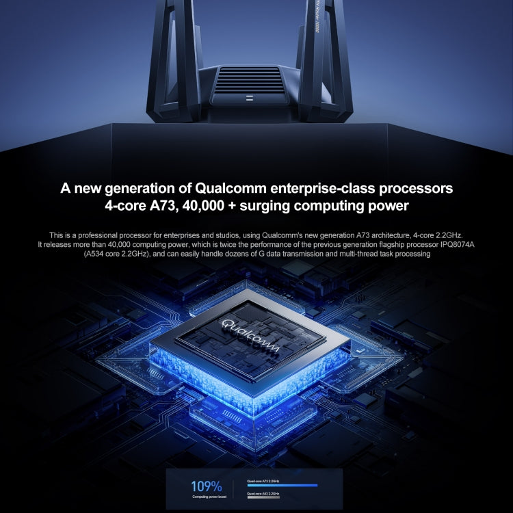 เราเตอร์ WiFi Xiaomi แท้ 10 กิกะบิต ไตรแบนด์ ระบบเมชไร้สาย ตัวเร่งเกม รีพีตเตอร์ ปลั๊กสหรัฐอเมริกา 10 กิกะบิต