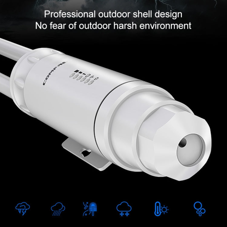 COMFAST CF-EW74 เราเตอร์รีพีตเตอร์ไร้สายกันน้ำกลางแจ้ง 1200Mbps ขยายสัญญาณความถี่คู่ พร้อมเสาอากาศ 2 ต้น รุ่น CF-EW74