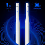 COMFAST CF-EW74 เราเตอร์รีพีตเตอร์ไร้สายกันน้ำกลางแจ้ง 1200Mbps ขยายสัญญาณความถี่คู่ พร้อมเสาอากาศ 2 ต้น รุ่น CF-EW74