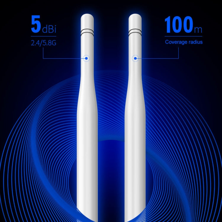 COMFAST CF-EW74 เราเตอร์รีพีตเตอร์ไร้สายกันน้ำกลางแจ้ง 1200Mbps ขยายสัญญาณความถี่คู่ พร้อมเสาอากาศ 2 ต้น รุ่น CF-EW74