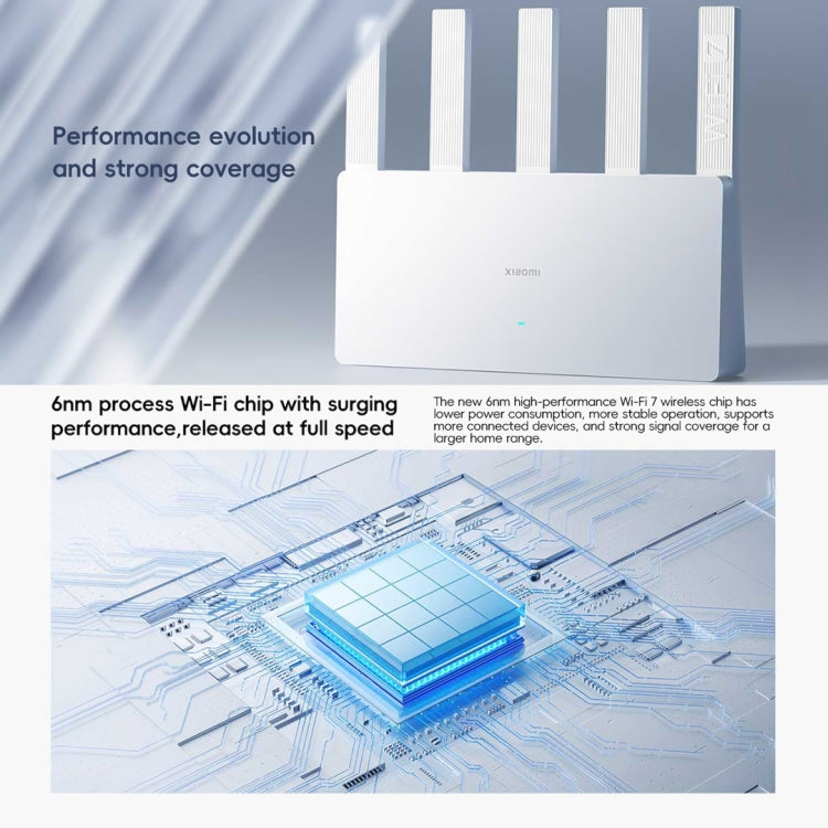 เราเตอร์ Xiaomi BE5000 WiFi 7 MLO 2.4GHz 5.0GHz สองย่านความถี่ พอร์ต 2.5G RAM 512MB รีพีตเตอร์ ปลั๊กสหรัฐอเมริกา BE5000