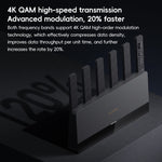 เราเตอร์ Xiaomi BE6500 WiFi 7 2.4GHz 5.0GHz สองย่านความถี่ 4 คอร์ พอร์ต 2.5G ปลั๊กสหรัฐอเมริกา BE6500