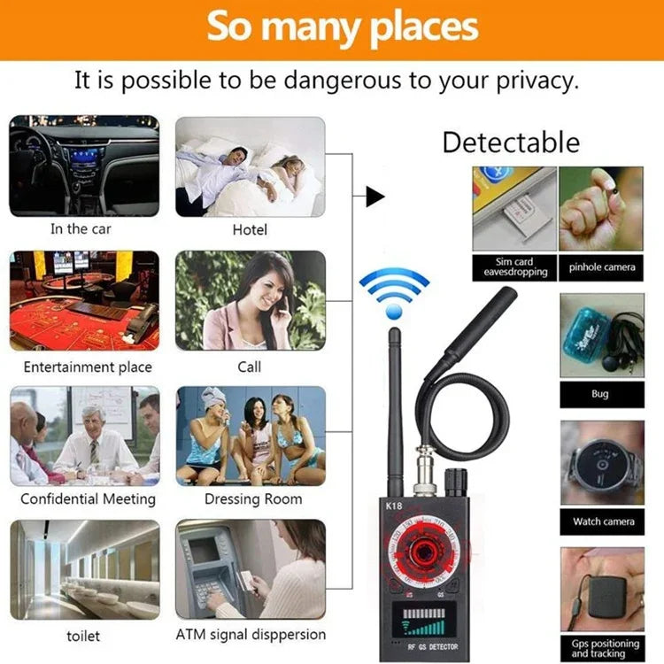 K18 เครื่องตรวจจับ GPS ไร้สาย ป้องกันการถ่ายภาพลับ, K18