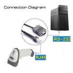 สายข้อมูลซีเรียล RS232 เป็น RJ45 ยาว 2 ม. สำหรับเครื่องสแกน Symbol LS2208, RS232 เป็น RJ45