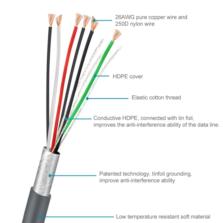 สายข้อมูลซีเรียล USB A ตัวผู้เป็น RJ45 ยาว 2 ม. สำหรับเครื่องสแกน Symbol LS2208 / 2208AP / LS4278, USB A ตัวผู้เป็น RJ45