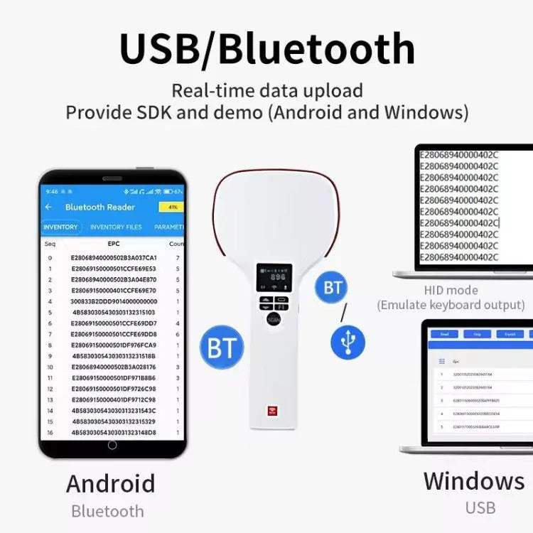เครื่องอ่านบลูทูธพกพาแบบมือถือ RFID UHF ระยะไกล, สไตล์: มาตรฐาน + หัว 2D, มาตรฐาน + หัว 2D, ปลั๊ก EU, มาตรฐาน + หัว 2D, ปลั๊ก US, มาตรฐาน + หัว 2D, ปลั๊ก UK