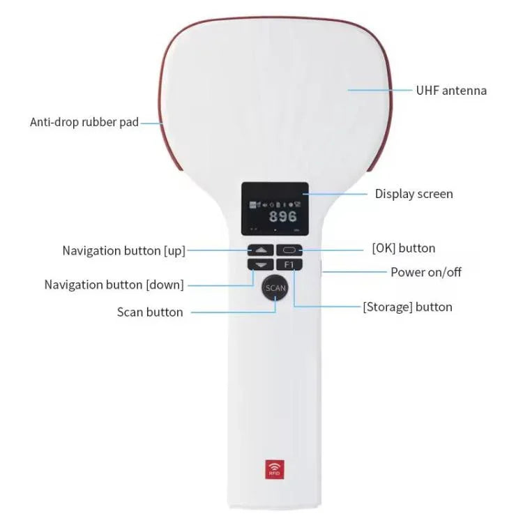 เครื่องอ่านบลูทูธพกพาแบบมือถือ RFID UHF ระยะไกล, สไตล์: มาตรฐาน + หัว 2D, มาตรฐาน + หัว 2D, ปลั๊ก EU, มาตรฐาน + หัว 2D, ปลั๊ก US, มาตรฐาน + หัว 2D, ปลั๊ก UK