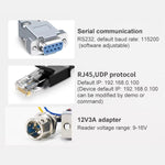 เครื่องอ่านบูรณาการ RFID UHF ระยะไกล 9dBi พร้อมชิป E710, สไตล์: โมดูลทำความร้อนอุณหภูมิคงที่ในตัว, โมดูลทำความร้อนอุณหภูมิคงที่ในตัว