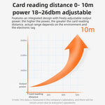 เครื่องอ่านบูรณาการ RFID UHF ระยะไกล พร้อมเสาอากาศ 9dBi ในตัว, สไตล์: เพิ่มการสื่อสาร WiFi, เพิ่มการสื่อสาร WiFi