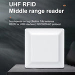 เครื่องอ่าน/เขียน RFID แท็กอิเล็กทรอนิกส์ UHF พร้อมเสาอากาศ 7dbi แบบบูรณาการ, รูปแบบ: พอร์ต RS232, พอร์ต RS232