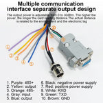 เครื่องอ่าน/เขียน RFID แท็กอิเล็กทรอนิกส์ UHF พร้อมเสาอากาศ 7dbi แบบบูรณาการ, รูปแบบ: พอร์ต RS232, พอร์ต RS232