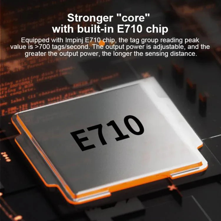 เครื่องอ่านเขียนบูรณาการ RFID UHF ระยะไกล พร้อมชิป E710, สไตล์: เพิ่มพลังงานผ่านอีเธอร์เน็ต, เพิ่มพลังงานผ่านอีเธอร์เน็ต