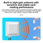 เครื่องอ่านเขียนบูรณาการ RFID UHF ระยะไกล พร้อมชิป E710, สไตล์: เพิ่มพลังงานผ่านอีเธอร์เน็ต, เพิ่มพลังงานผ่านอีเธอร์เน็ต
