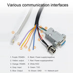 เครื่องอ่านเขียนบูรณาการ RFID UHF ระยะไกล พร้อมชิป E710, สไตล์: เพิ่มพลังงานผ่านอีเธอร์เน็ต, เพิ่มพลังงานผ่านอีเธอร์เน็ต