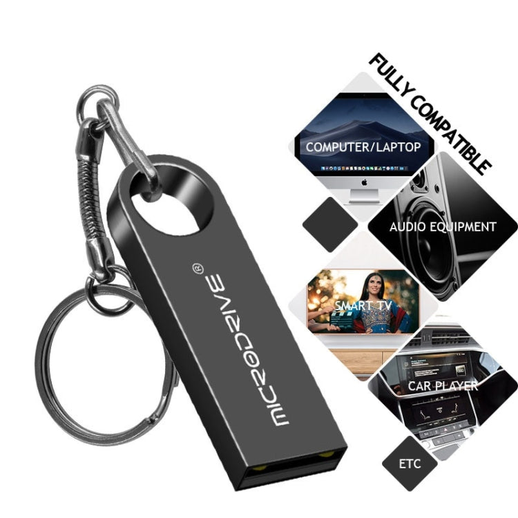 MicroDrive แฟลชไดรฟ์ USB 2.0 โลหะกันน้ำความเร็วสูง 16GB (สีเทา), 16GB