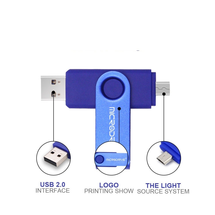MicroDrive 32GB USB 2.0 คอมพิวเตอร์มือถือใช้งานคู่ หมุนได้ OTG แฟลชไดรฟ์โลหะ, 32GB