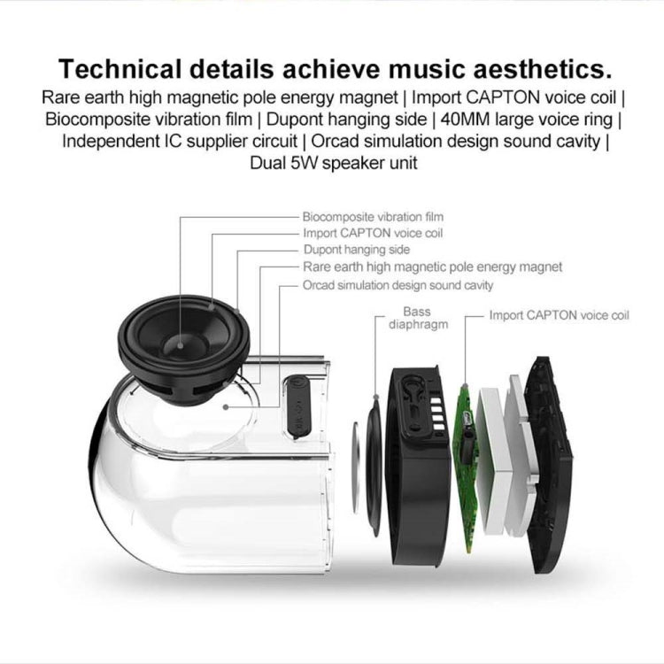 ลำโพงสเตอริโอไร้สาย True 3D TWS แบบแม่เหล็ก พร้อมระบบเสียงรอบทิศทาง HiFi และตัวเครื่องโปร่งใสเต็มรูปแบบสำหรับใช้ในบ้าน