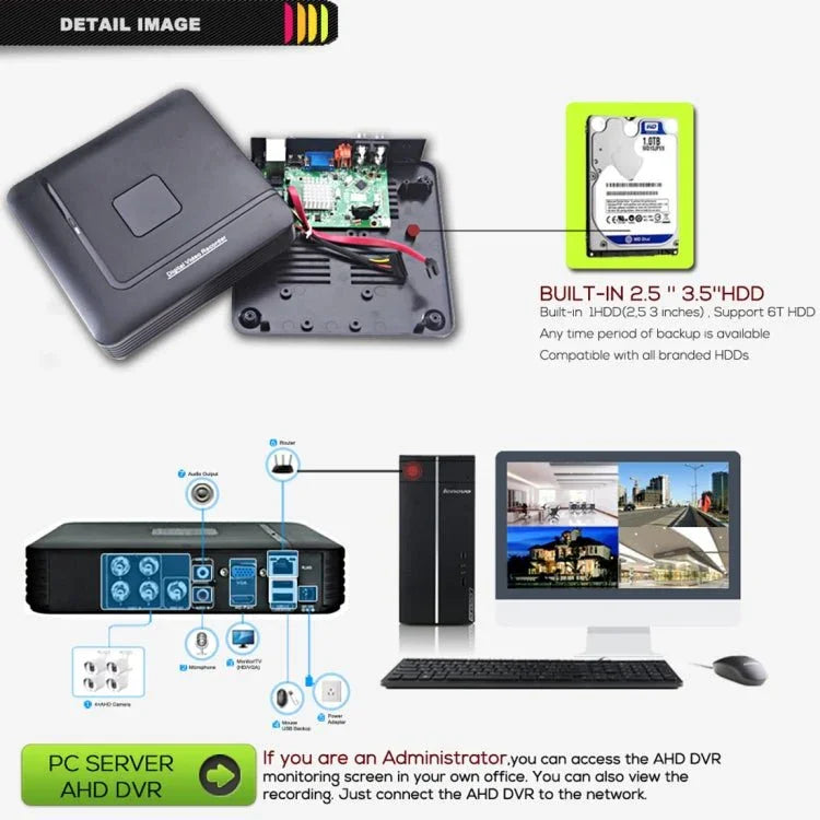 A4/Mini - MS 5 in 1 4 - Channel Dual Stream H.264 1080N Mini AHD DVR, Support AHD / TVI / CVI / CVBS / IP Signal - Trustpick