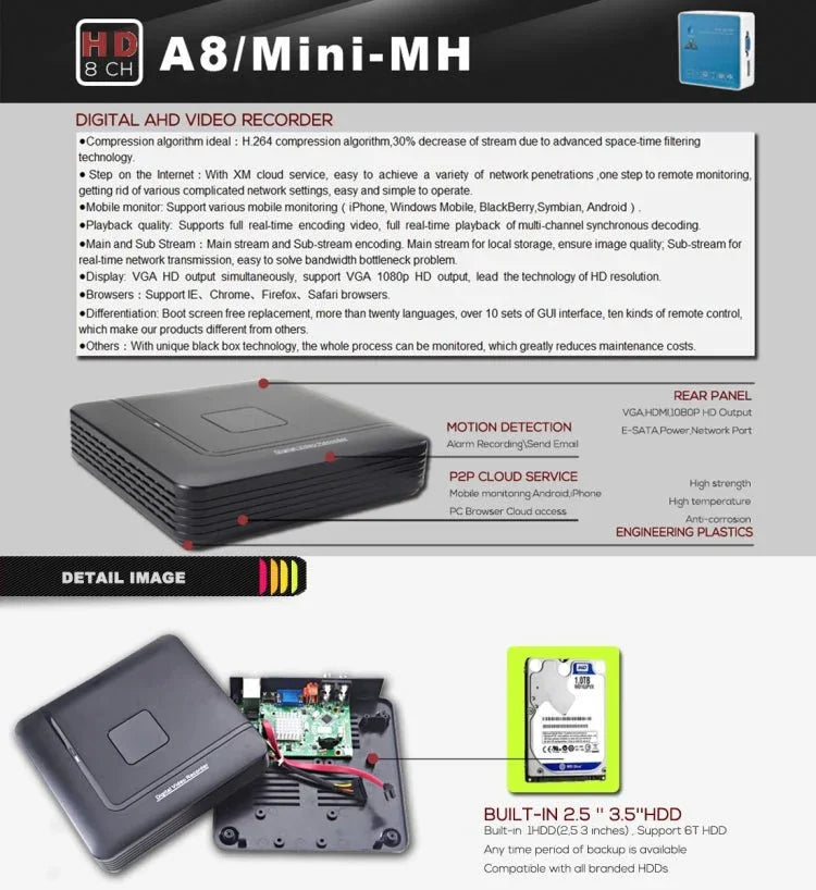 A8/Mini - MH 5 in 1 8 - Channel Dual Stream H.264 1080P Mini AHD DVR, Support AHD / TVI / CVI / CVBS / IP Signal - Trustpick