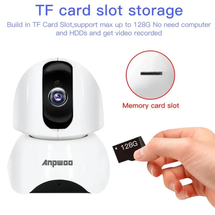Anpwoo - YT003 2.0 Mega 3.6mm Lens Wide Angle 1080P Smart WIFI Monitor Camera , Support Night Vision & TF Card Expansion Storage, EU Plug - Trustpick