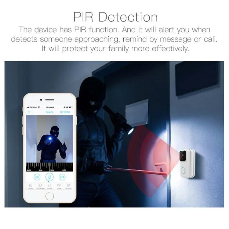 Anytek B60 720P Smart WiFi Video Visual Doorbell, Support APP Remote & PIR Detection & TF Card - Trustpick