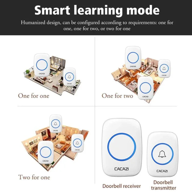 CACAZI A10DC 1 To 2 Battery Type Home Smart Waterproof Electronic Wireless Doorbell - Trustpick