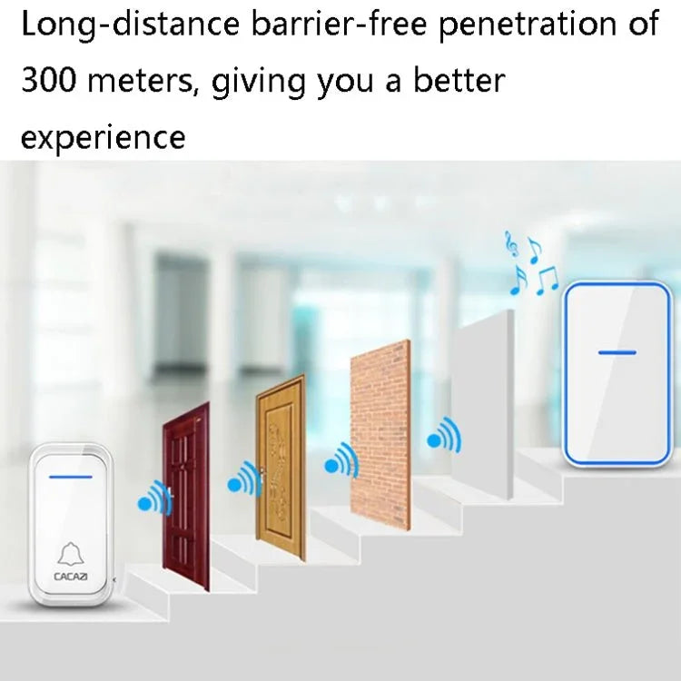 CACAZI A68 - 2 One to Two Wireless Remote Control Electronic Doorbell Home Smart Digital Wireless Doorbell - Trustpick