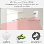 CS118 WIFI+GSM Tuya Smart Voice Alarm System Supports Amazon Alexa/ Google Assistant - Trustpick
