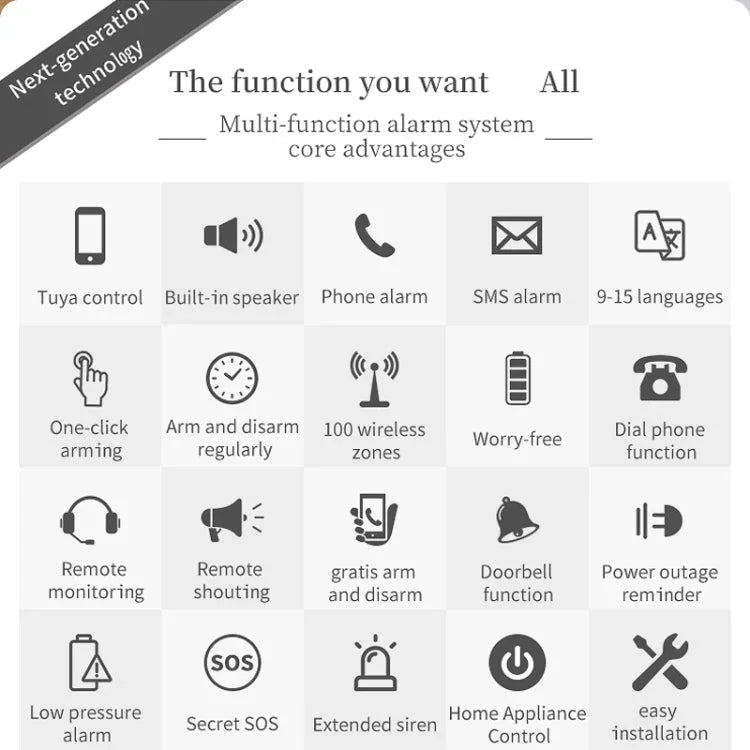 CS118 WIFI+GSM Tuya Smart Voice Alarm System Supports Amazon Alexa/ Google Assistant - Trustpick