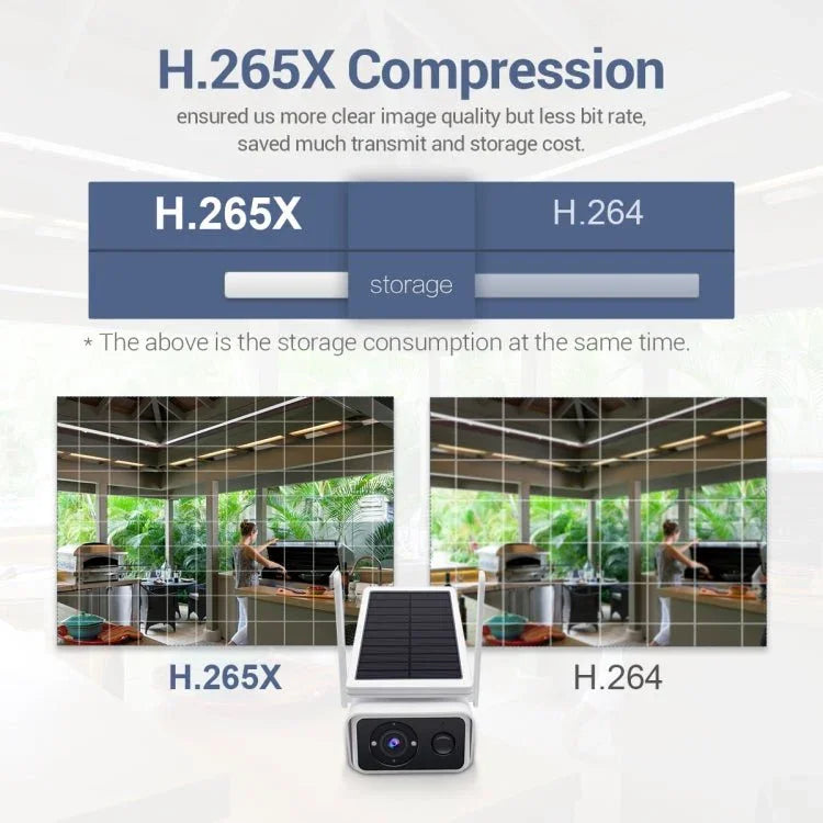 ESCAM QF180 H.265 3MP Solar Wifi IP Camera, Without Battery - Trustpick