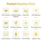 ESCAM QF280 HD 1080P IP66 Waterproof WiFi Solar Panel PT IP Camera without Battery, Support Night Vision / Motion Detection / TF Card / Two Way Audio - Trustpick