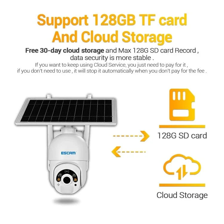 ESCAM QF450 HD 1080P 4G EU Version Solar Powered IP Camera with 128G Memory, Support Two - way Audio & PIR Motion Detection & Night Vision & TF Card - Trustpick