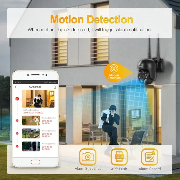 ESCAM WNK610 3.0 Million Pixels Wireless Dome IP Camera, Support Motion Detection & Two - way Audio & Full - color Night Vision & TF Card, EU Plug - Trustpick