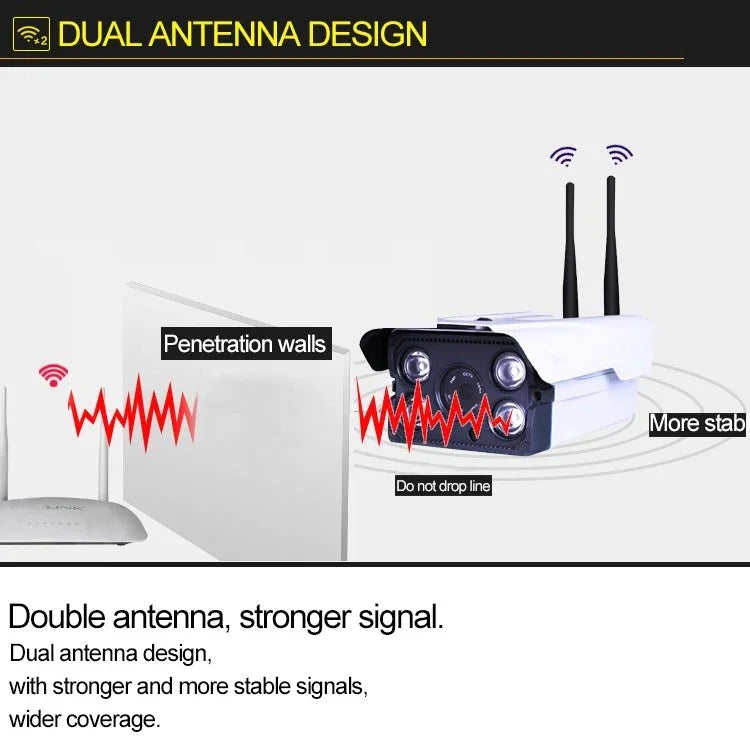 J - 02100 1.0MP Dual Antenna Smart Wireless Wifi IP Camera, Support Infrared Night Vision & TF Card(64GB Max) - Trustpick