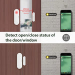Matter Thread Door/Window Sensor Compatible With Tuya Smart Home System - Trustpick
