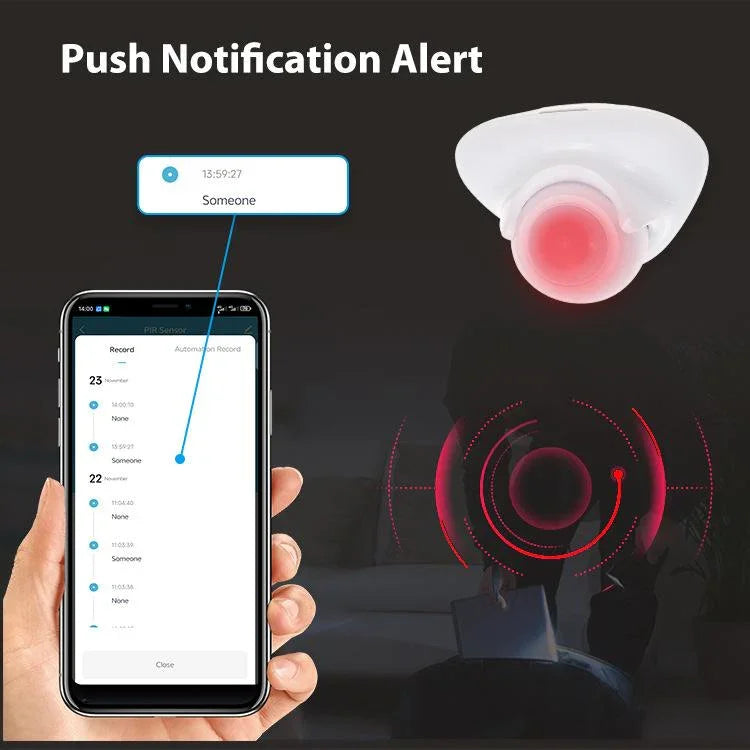 Matter Thread USB - C Power PIR Motion Sensor Smart Home System Compatible With Tuya App Remote Control - Trustpick