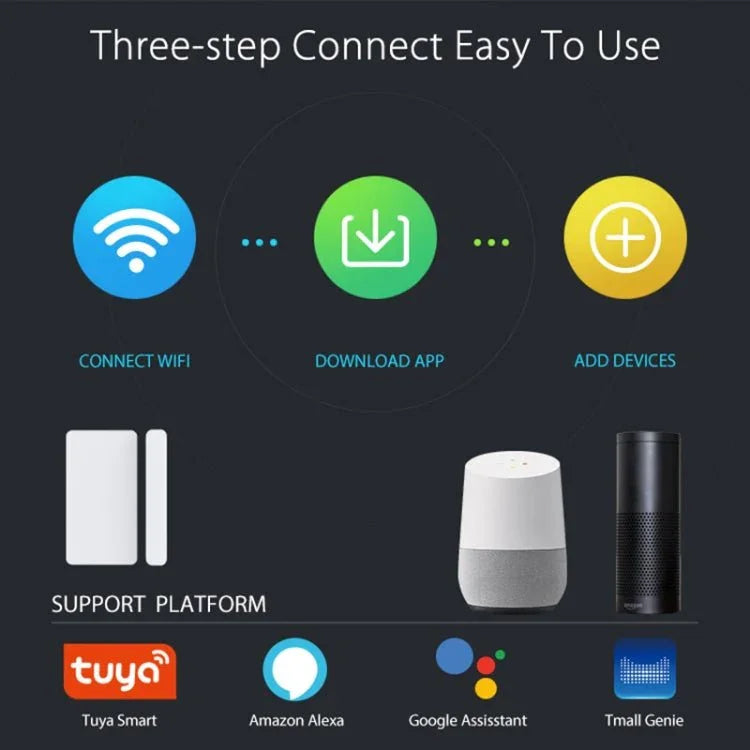 NEO NAS - DS05W WiFi Door Sensor & Window Sensor - Trustpick