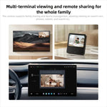 Original Xiaomi Mijia Smart Camera 4 Dual Lens PTZ 360 Degree AI Detection 5MP WiFi 6 Home Security Mi Home APP Camera - Trustpick