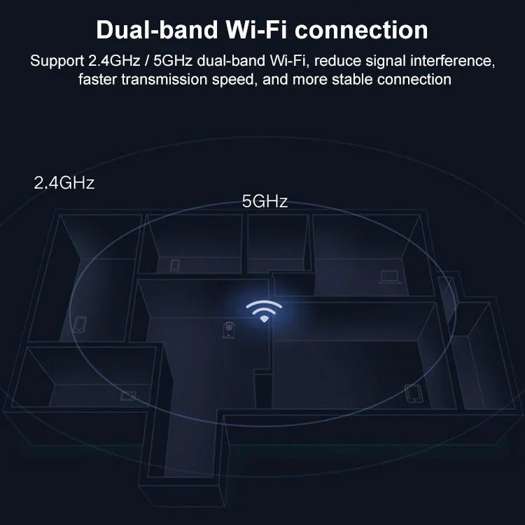 Original Xiaomi Smart Camera 2 PTZ, 360 Degree Panorama 1440P 2.5K Daul Band WiFi Support Micro SD Card, US Plug - Trustpick