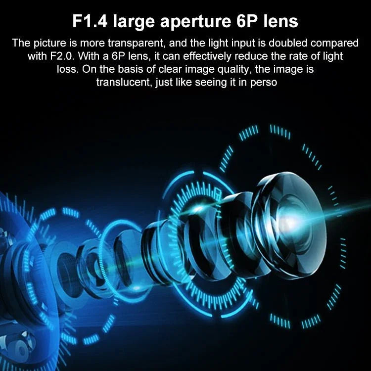 Original Xiaomi Smart Camera 2 PTZ, 360 Degree Panorama 1440P 2.5K Daul Band WiFi Support Micro SD Card, US Plug - Trustpick