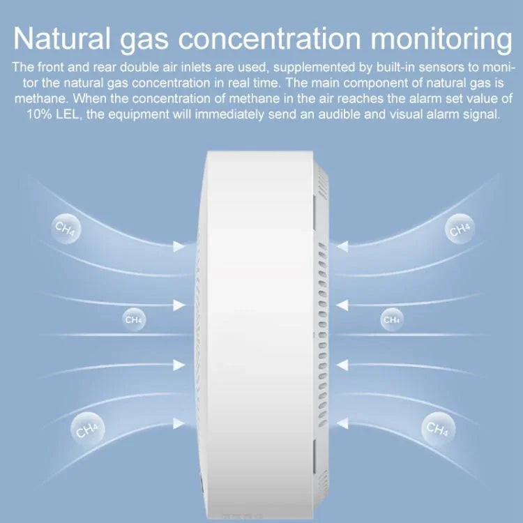 Original Xiaomi Smart Home Gas Alarm Sensor Detector, US Plug - Trustpick