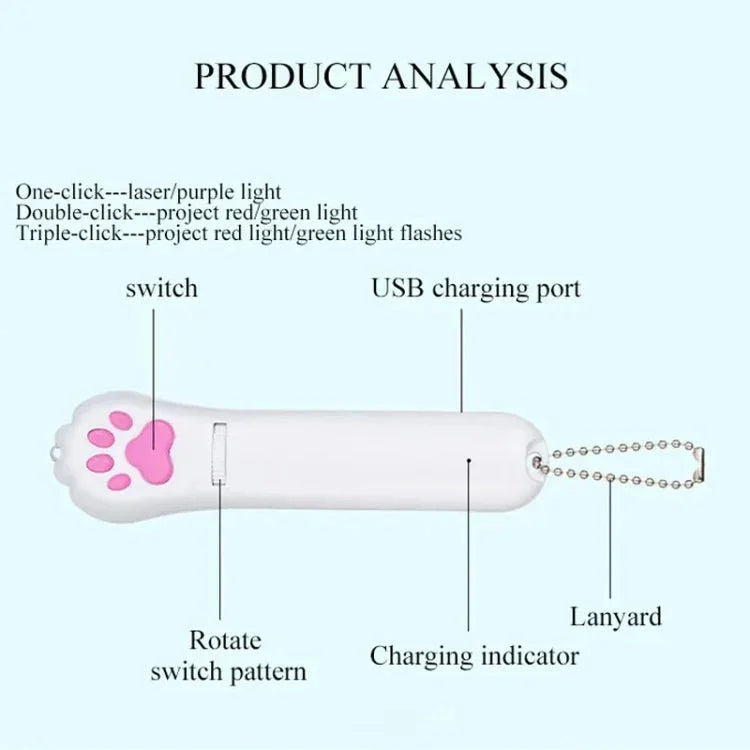 Pet Projection Toy USB Rechargeable LED Pattern Projector Cat Teaser Interactive Toys - Trustpick