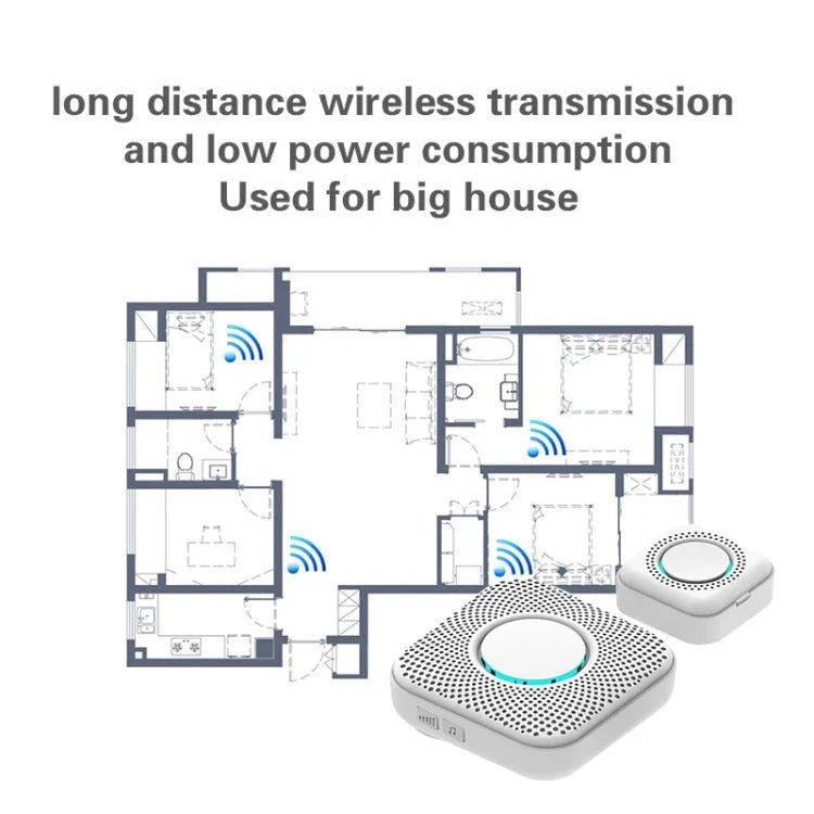 PJ - 16 Intelligent Wireless Doorbell with 8 - level Volume Adjustable & 36 Ringtones, EU Plug - Trustpick