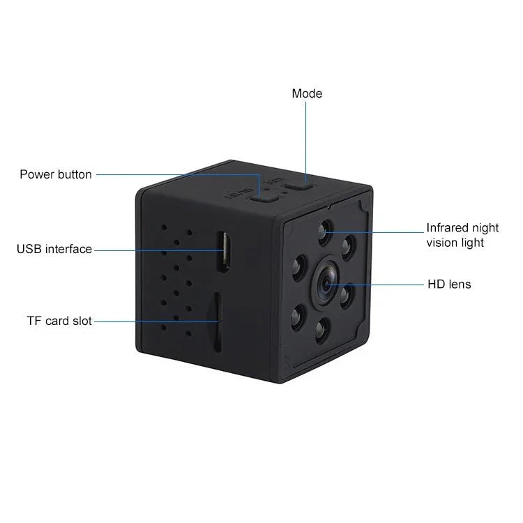 Q15 1080P HD Smart Home WiFi Camera, Support Motion Detection & Non - light Night Vision & TF Card - Trustpick